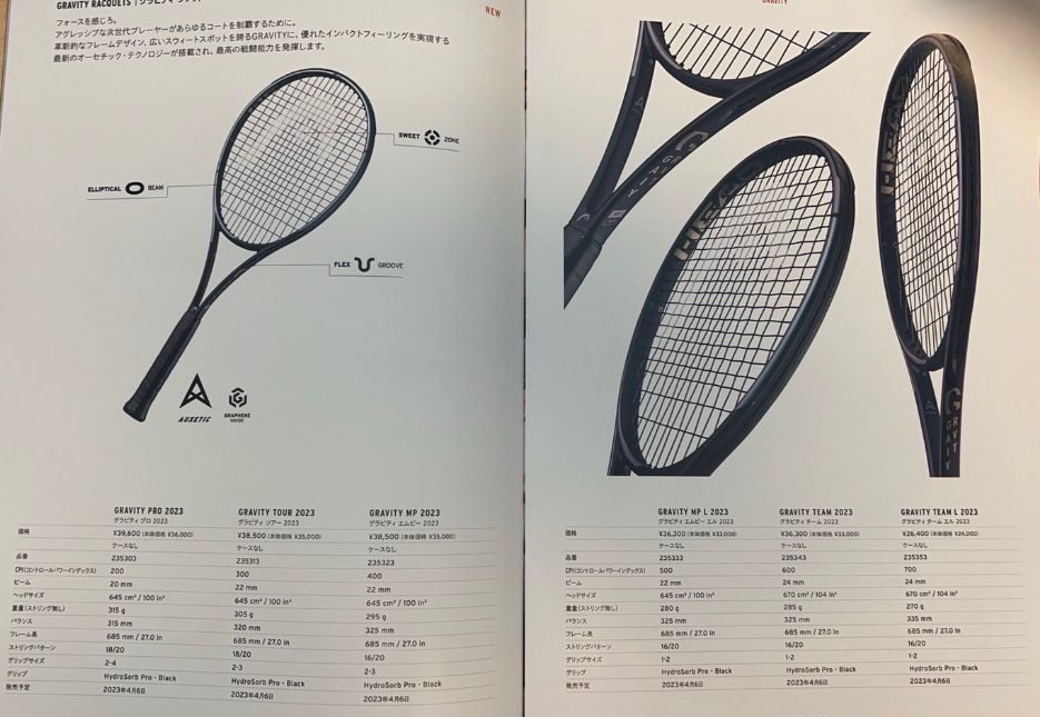 HEAD｜Gravity 2023 新作情報｜インプレ・レビュー | RACKET LABO